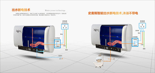 史麥斯智能出水斷電熱水器 為舒適沐浴護航