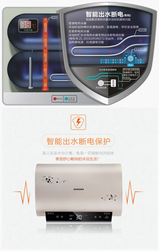 史麥斯智能出水斷電熱水器 為舒適沐浴護航