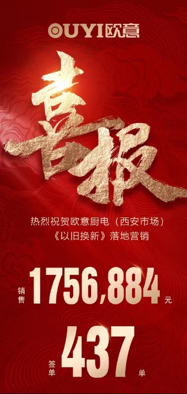 歐意廚電“以舊換新”活動(dòng)(西安站)圓滿落幕，成績斐然